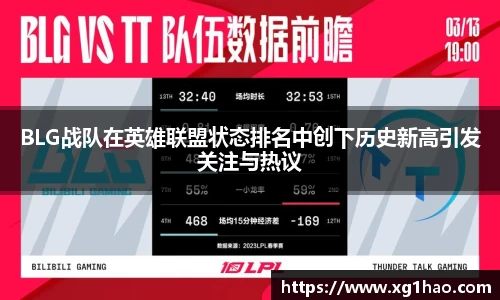 BLG战队在英雄联盟状态排名中创下历史新高引发关注与热议