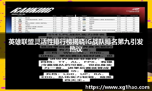 英雄联盟灵活性排行榜揭晓IG战队排名第九引发热议