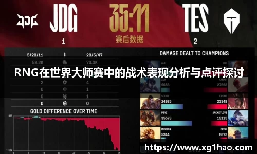 RNG在世界大师赛中的战术表现分析与点评探讨